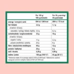 Rudens pasiūlymas: 2x Skaidulų mišinys APETITO KONTROLĖ + Detox arbata DOVANŲ - Image 11