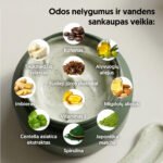 2x Šveitikliai ir kūno kremas su dumbliais ir matcha + Detox Tea DOVANA - Image 7